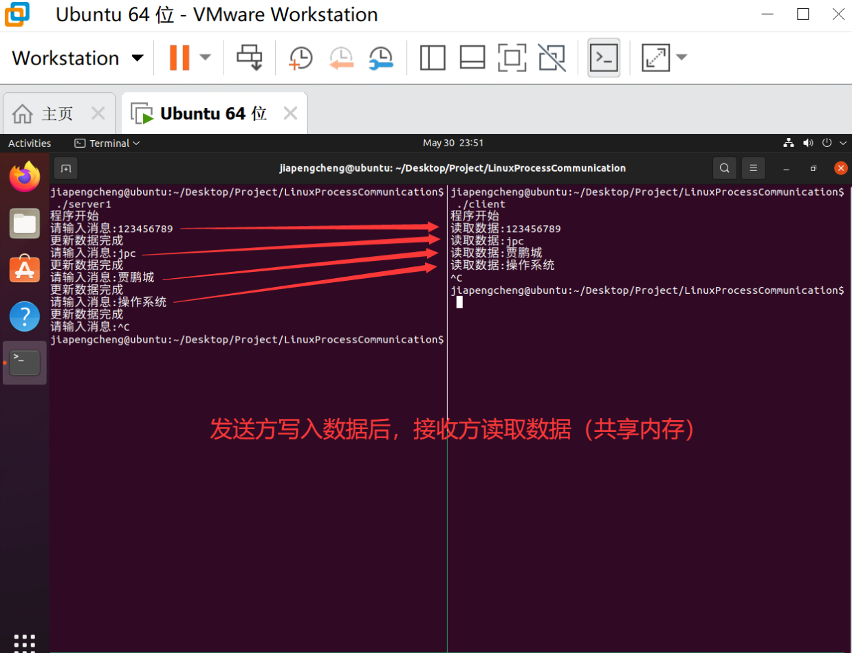 进程通信2